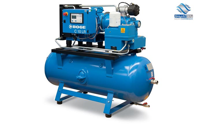 screw compressor
